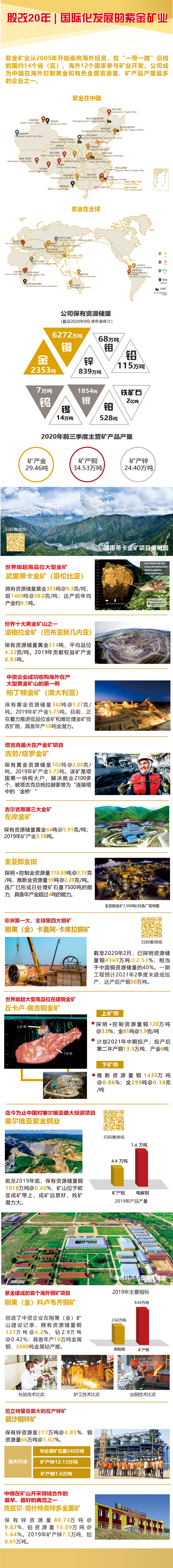 股改20年|国际化发展的星空网官方站入口-星空online(中国)